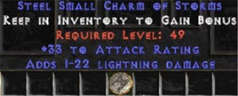 33-35 Attack Rating SC (plain) - West Non-Ladder
