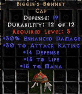 Biggin's Bonnet - Europe HC Ladder