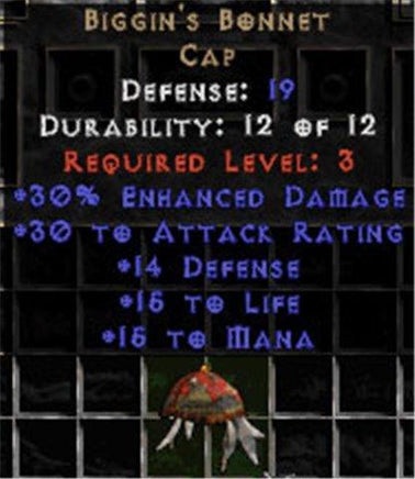 Biggin's Bonnet - Europe HC Ladder