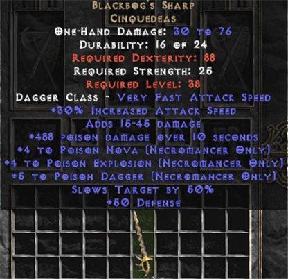 Blackbog's Sharp - East Non-Ladder