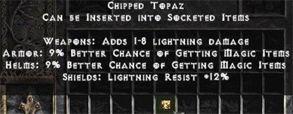 Chipped Topaz - Europe Non-Ladder