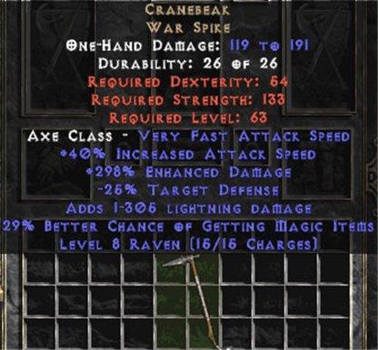 Cranebeak - Europe HC Ladder