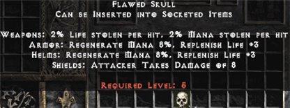 Flawed Skull - Europe Ladder