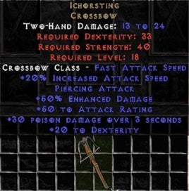 Ichorsting - West Non-Ladder
