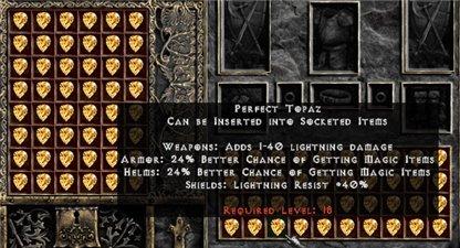 Perfect Topaz - Pack of 88 - Europe HC Ladder